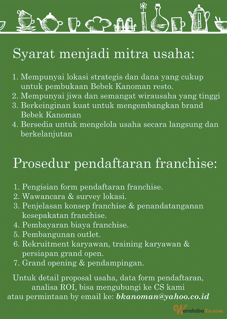 Franchise Peluang Usaha BEBEK KANOMAN