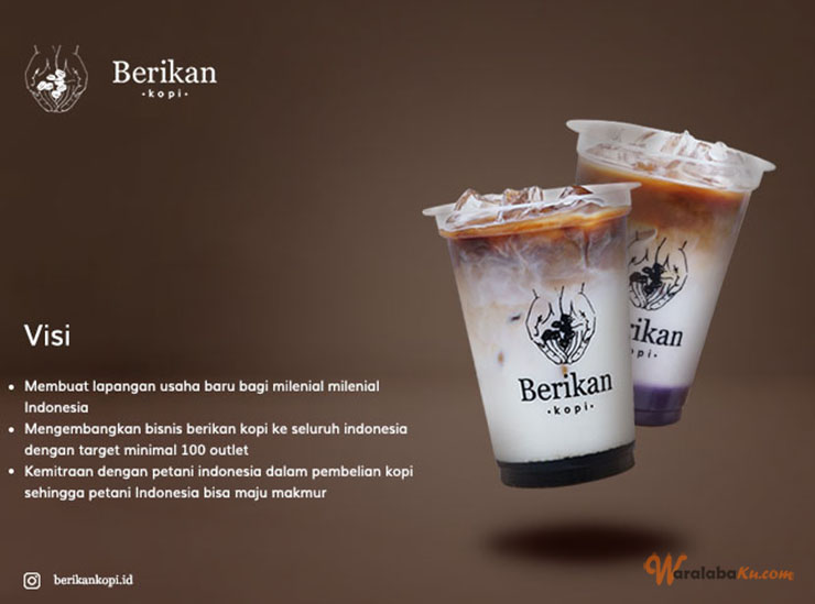 Franchise Peluang Usaha Kedai Berikan Kopi