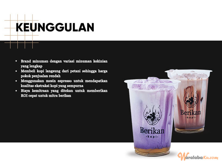 Franchise Peluang Usaha Kedai Berikan Kopi