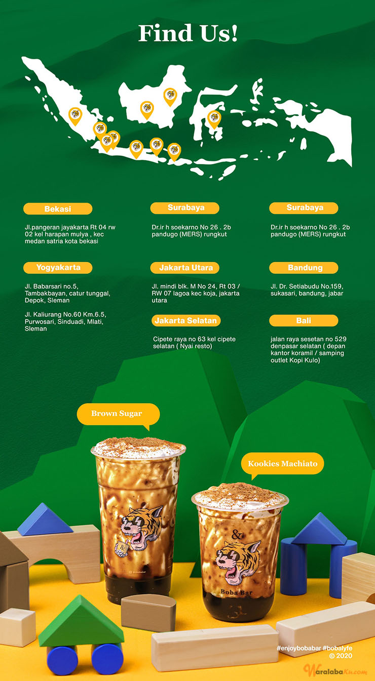 Franchise Peluang Usaha Minuman Boba ~ Boba Bar