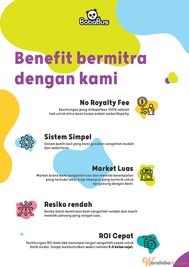 Franchise Peluang Usaha Minuman Boba | BobaBus