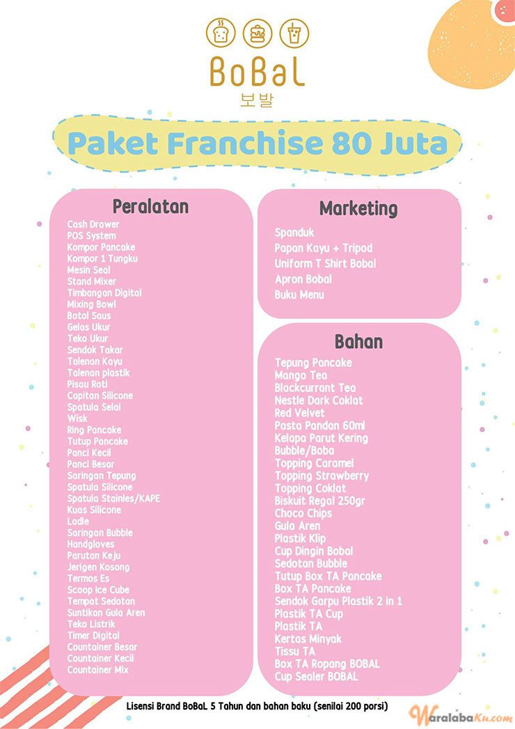 Franchise Peluang Bisnis Souffle Pancake & Boba Bubble Drink ~ BOBAL