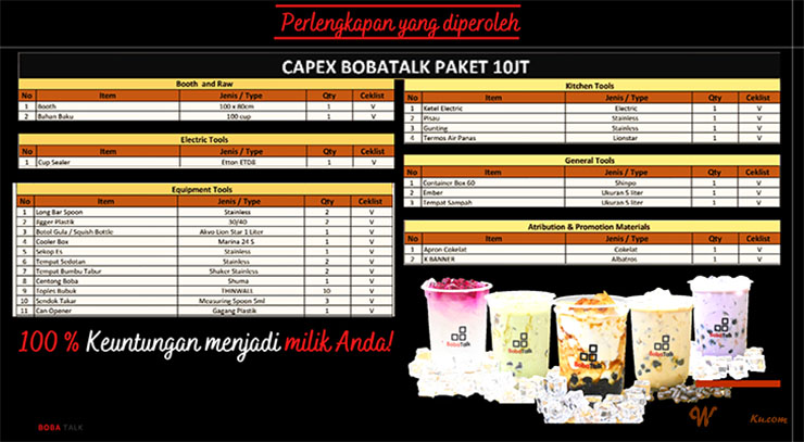 Franchise Peluang Usaha Minuman Boba - BOBATALK