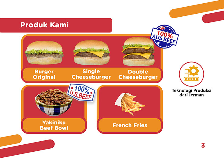 Franchise Peluang Usaha Makanan Burger Brambang