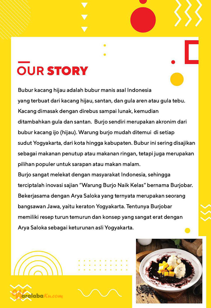 Franchise Peluang Usaha Cafe Kekinian ~ BURJOBAR