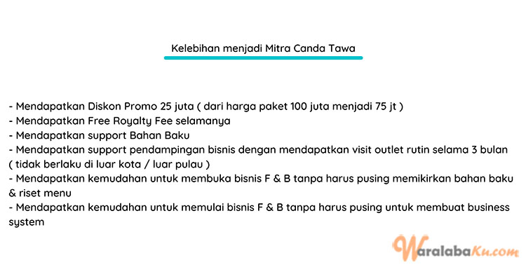 Peluang Bisnis Minuman Kekinian - Canda Tawa Drink