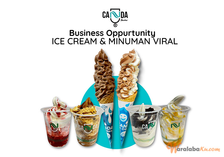 Peluang Bisnis Minuman Kekinian - Canda Tawa Drink
