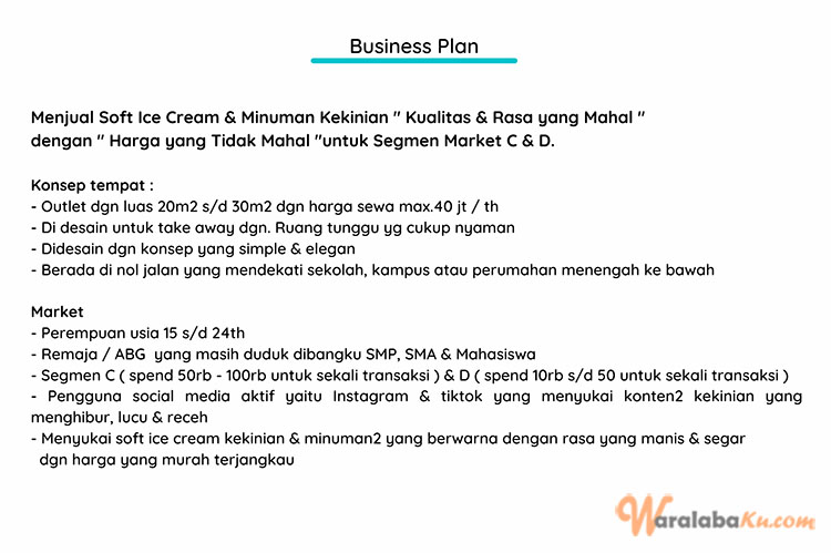 Peluang Bisnis Minuman Kekinian - Canda Tawa Drink
