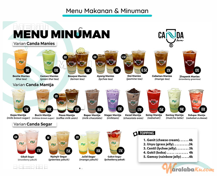 Peluang Bisnis Minuman Kekinian - Canda Tawa Drink