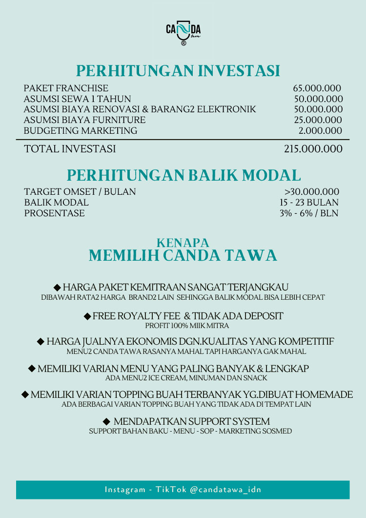 Peluang Bisnis Minuman & Es Krim Kekinian Modal Kecil - Canda Tawa Drink