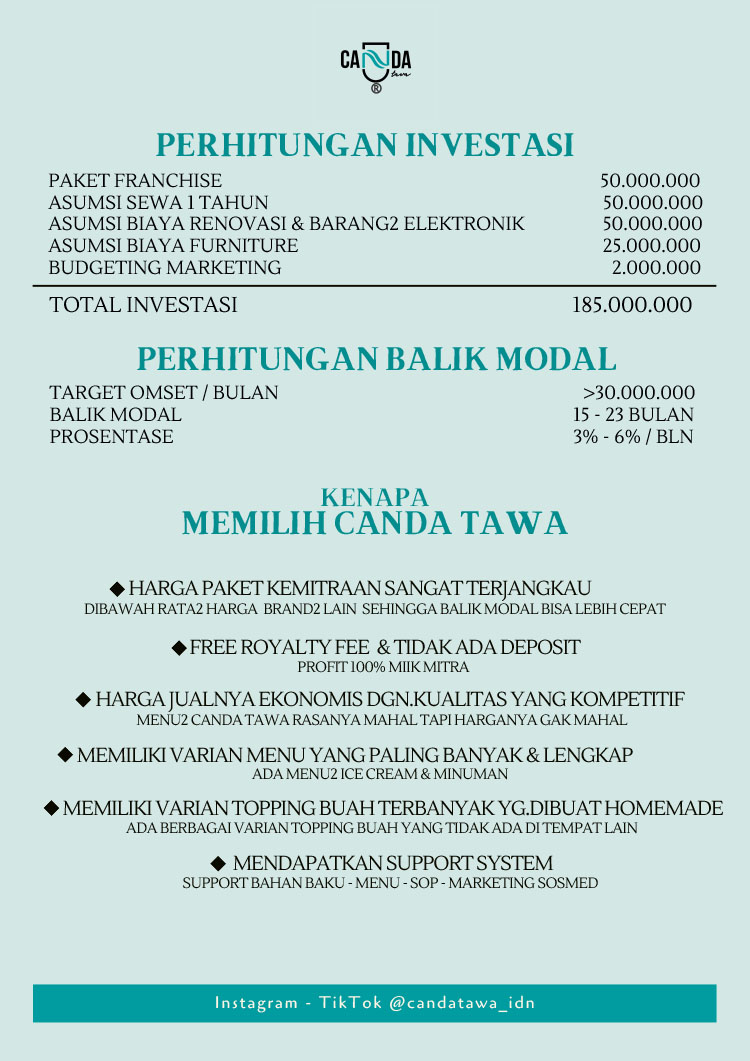 Peluang Bisnis Minuman & Es Krim Kekinian Modal Kecil - Canda Tawa Drink