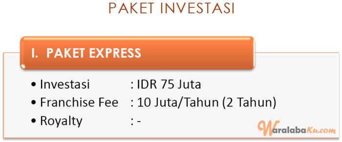 Franchise Peluang Usaha International Beauty & Spa Franchise Peluang Usaha International Beauty & Spa