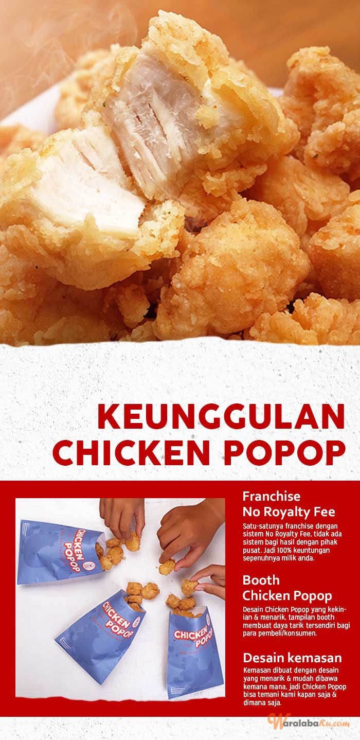 Franchise Peluang Usaha Chicken Popop