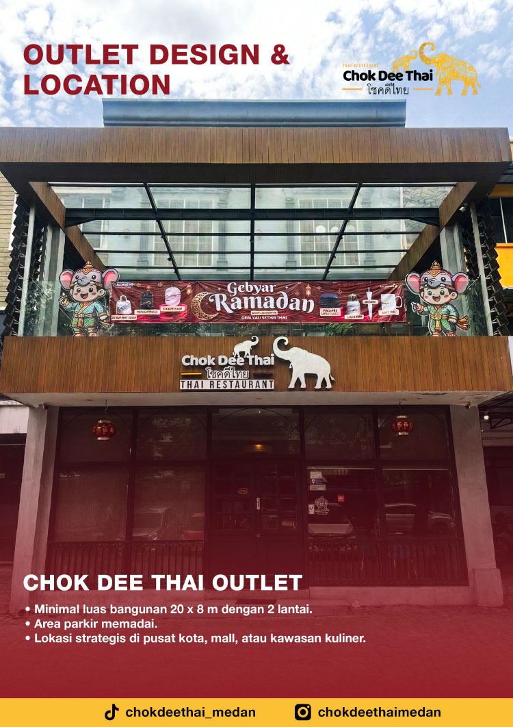 Kemitraan / Peluang Bisnis Restoran Thailand All You Can Eat