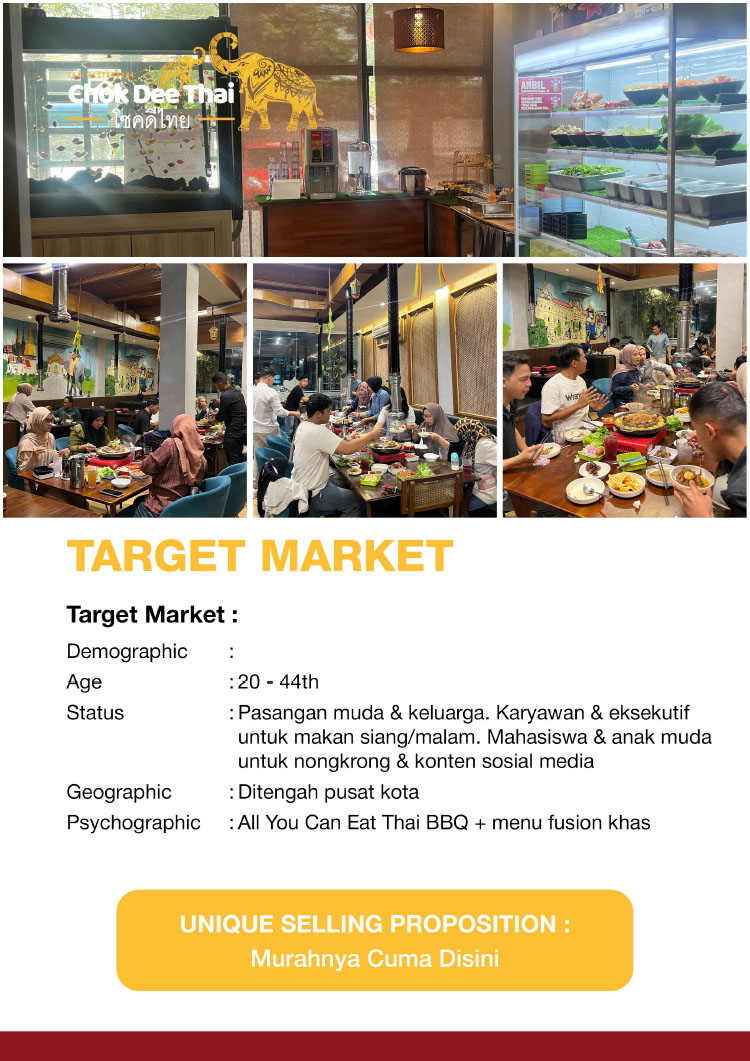 Kemitraan / Peluang Bisnis Restoran Thailand All You Can Eat