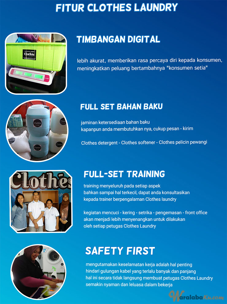 Franchise Indonesia Waralaba Info Peluang Usaha  Bisnis