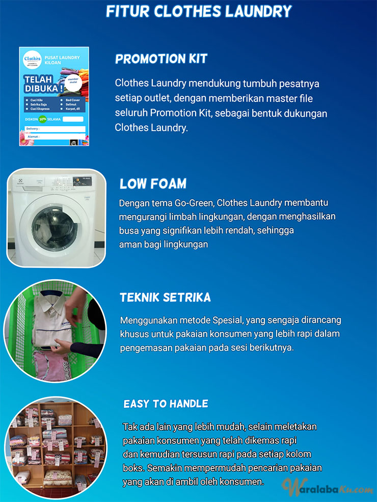 Peluang Usaha Investasi Laundryklin