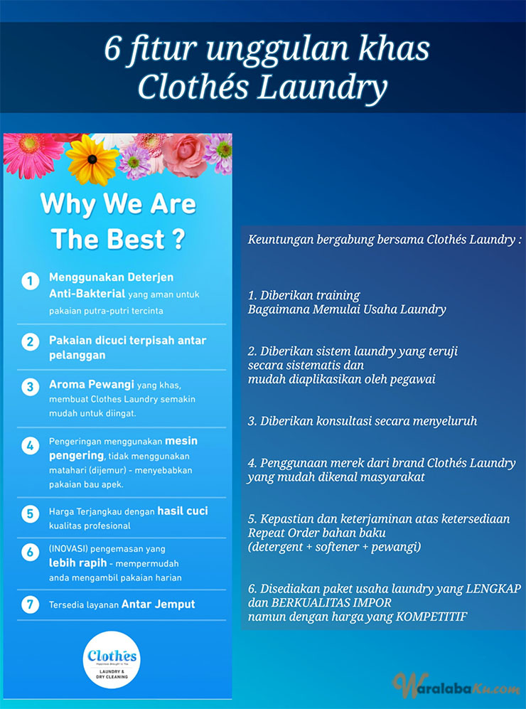 Franchise Laundry Paket Usaha Laundry Usaha Laundry Kiloan