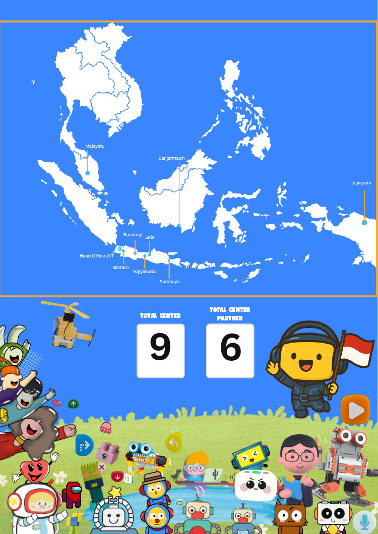 Kemitraan / Peluang Pendidikan Les Coding, Robotik, & Digitar Art Anak