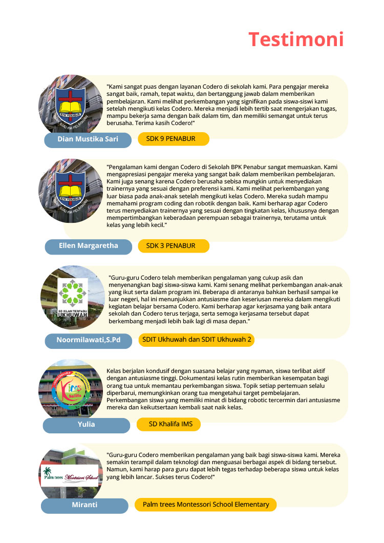 Kemitraan / Peluang Pendidikan Les Coding, Robotik, & Digitar Art Anak