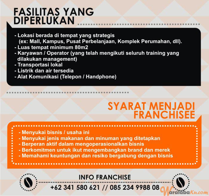 Franchise Peluang Usaha Coffee & Chef