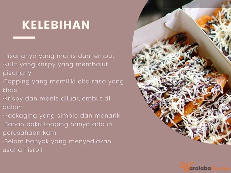 Franchise Peluang Usaha Makanan Juragan Pisang