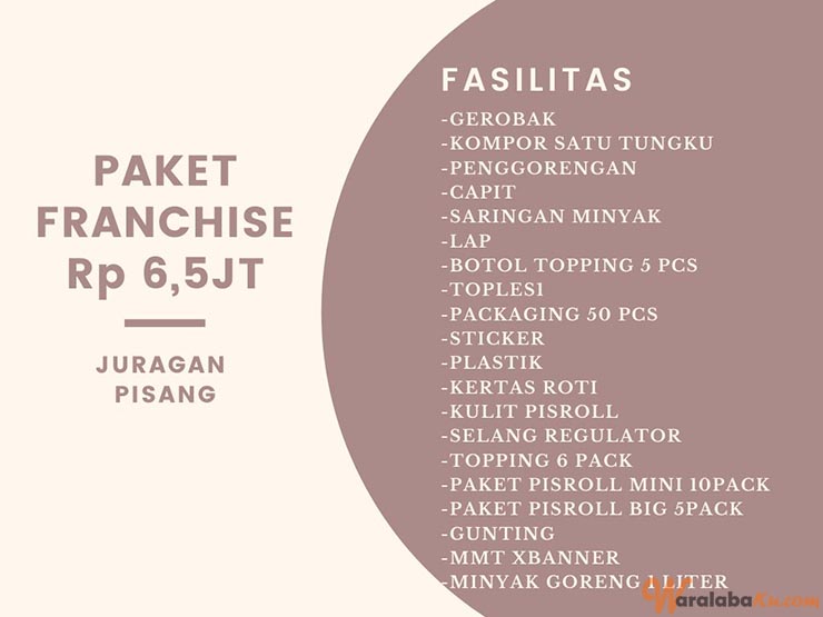 Franchise Peluang Usaha Makanan Juragan Pisang