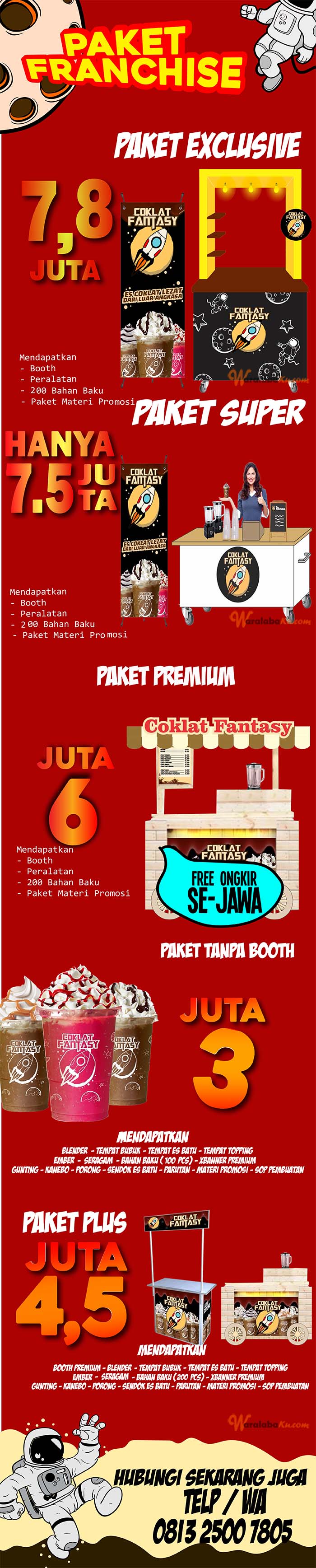 Franchise Peluang Usaha Coklat Fantasy