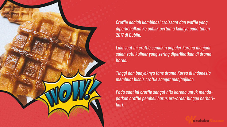 Peluang Usaha Bisnis Makanan Korea | Croffle Mother Butter