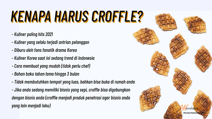 Peluang Usaha Bisnis Makanan Korea | Croffle Mother Butter