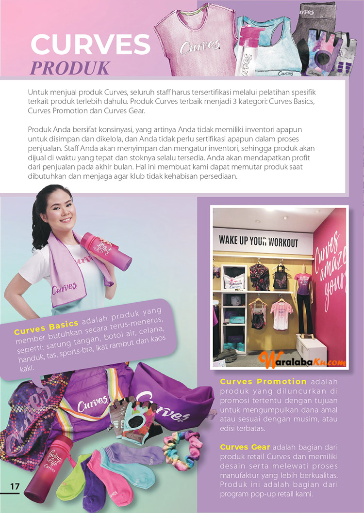 Waralaba & Peluang Bisnis Fitness & Pusat Olahraga | Curves Indonesia