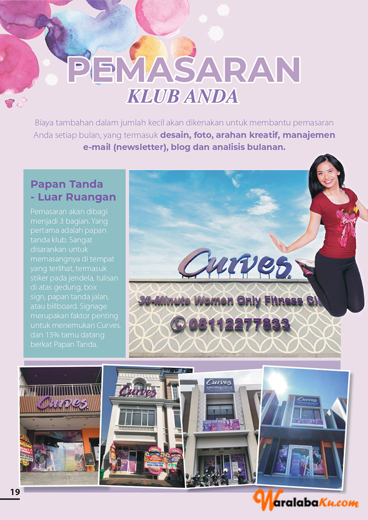 Waralaba & Peluang Bisnis Fitness & Pusat Olahraga | Curves Indonesia