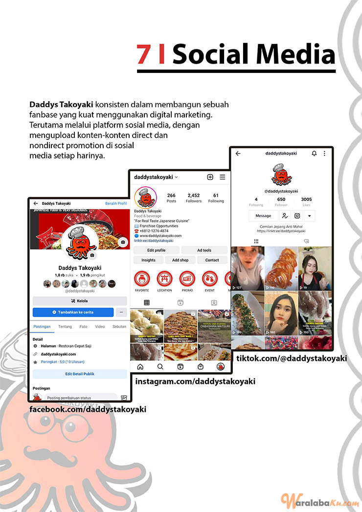 Franchise Peluang Usaha Makanan Daddys Takoyaki