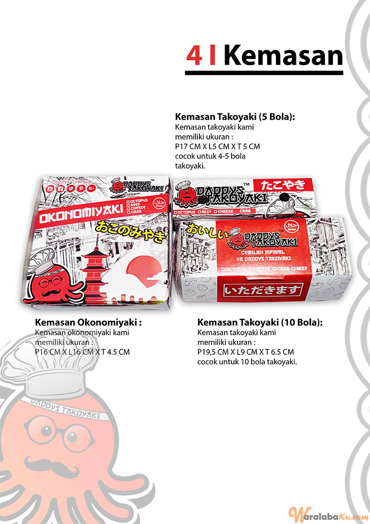 Franchise Peluang Usaha Makanan Daddys Takoyaki