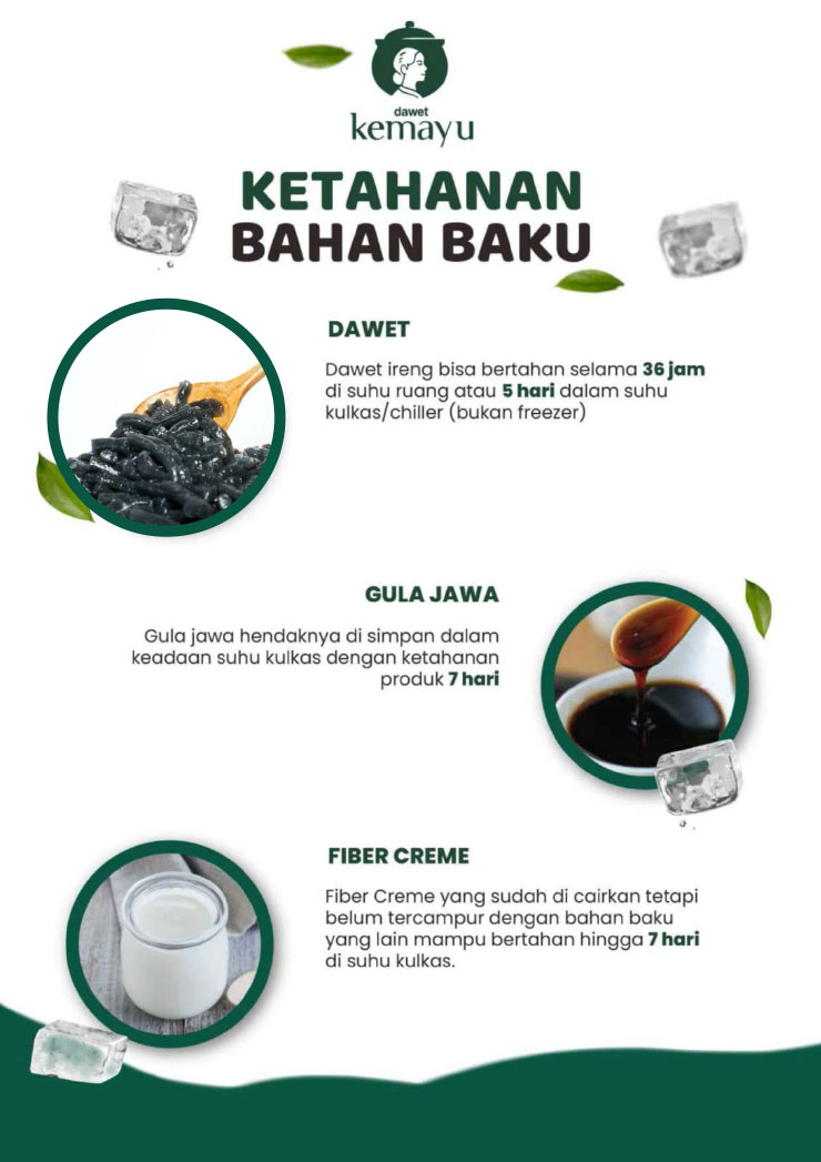 Franchise Peluang Usaha Minuman Es Dawet Kemayu