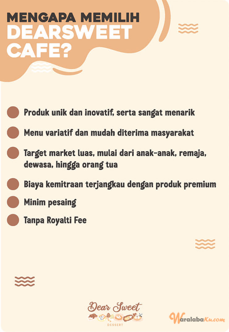 Franchise Peluang Usaha Cafe | Dear Sweet Cafe