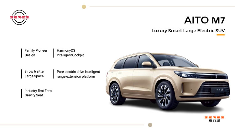 Kemitraan / Peluang Bisnis Dealer & Showroom Mobil DFSK / Seres Kemitraan / Peluang Bisnis Dealer & Showroom Mobil DFSK / Seres