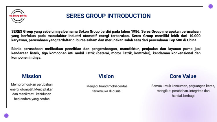 Kemitraan / Peluang Bisnis Dealer & Showroom Mobil DFSK / Seres Kemitraan / Peluang Bisnis Dealer & Showroom Mobil DFSK / Seres