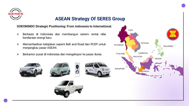 Kemitraan / Peluang Bisnis Dealer & Showroom Mobil DFSK / Seres Kemitraan / Peluang Bisnis Dealer & Showroom Mobil DFSK / Seres