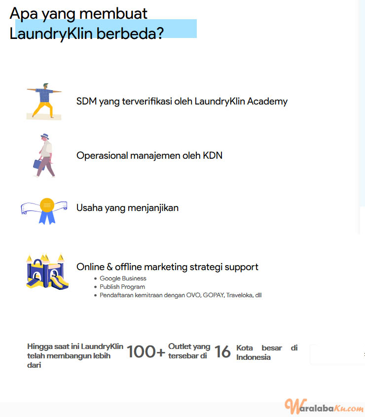 Franchise Peluang Usaha Jasa LaundryKlin