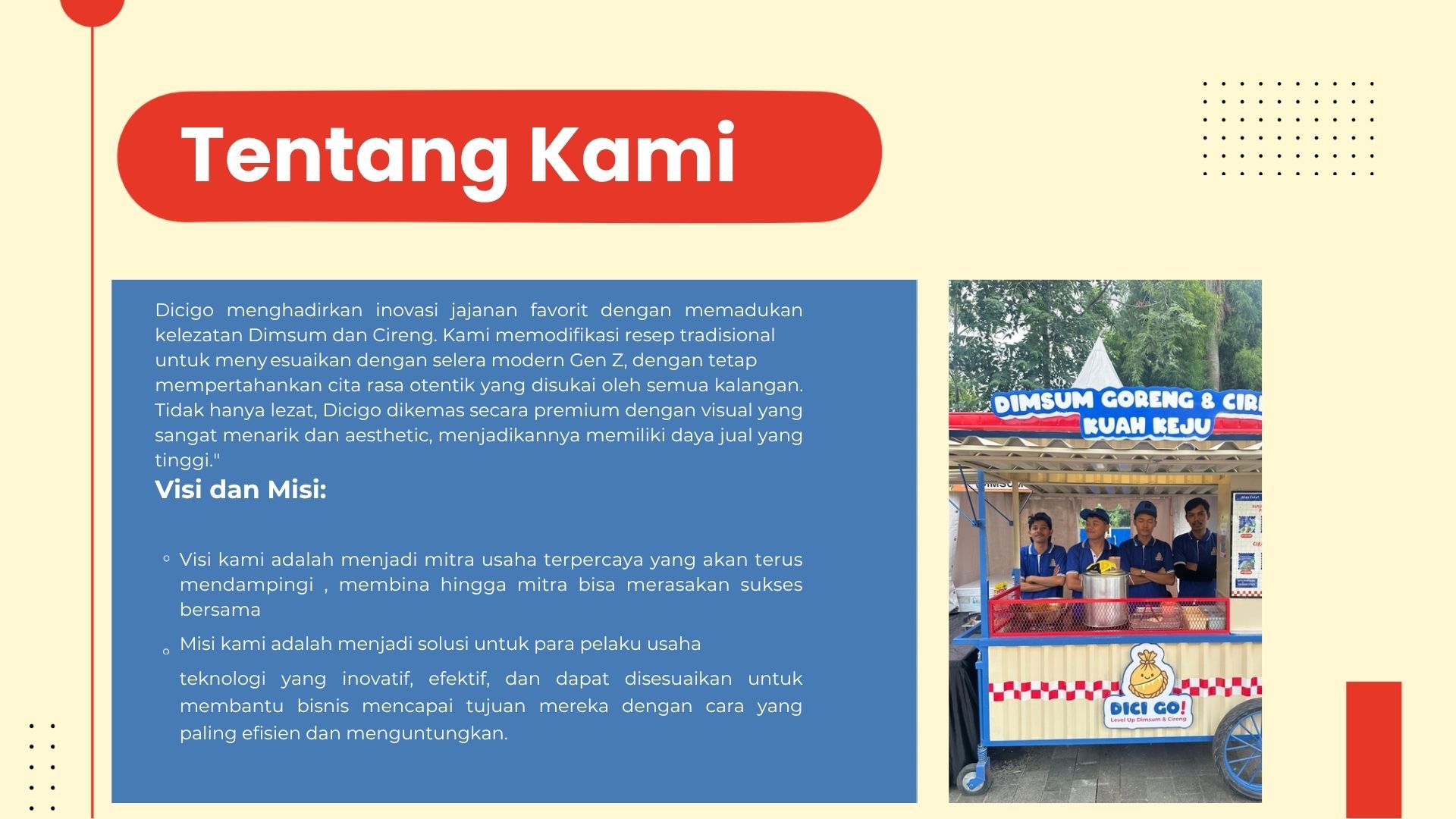 Kemitraan / Peluang Bisnis Dimsum Goreng & Cireng Dicigo
