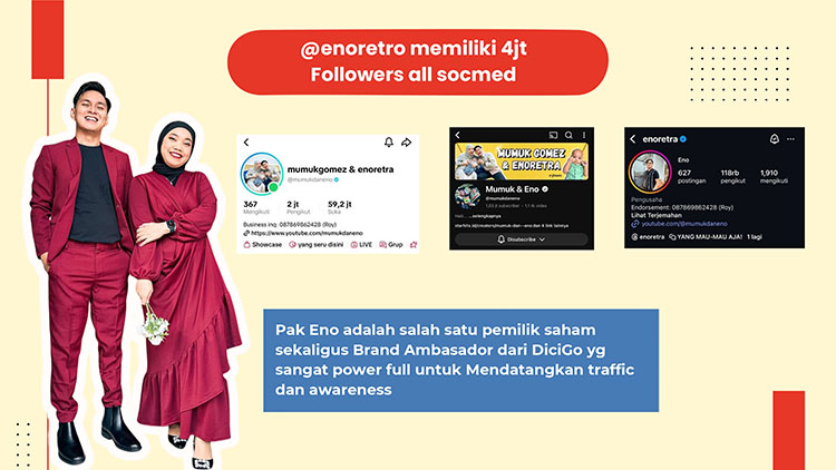 Kemitraan / Peluang Bisnis Dimsum Goreng & Cireng Dicigo