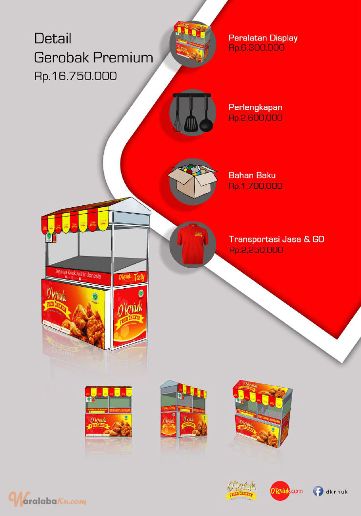 Franchise D'Kriuk Fried Chicken Peluang Bisnis Ayam