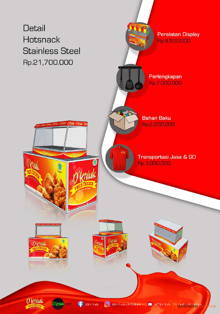 Franchise D'Kriuk Fried Chicken Peluang Bisnis Ayam
