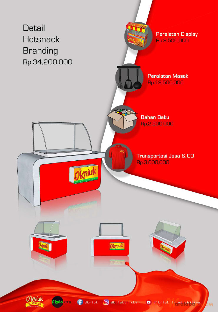 Franchise D'Kriuk Fried Chicken Peluang Bisnis Ayam