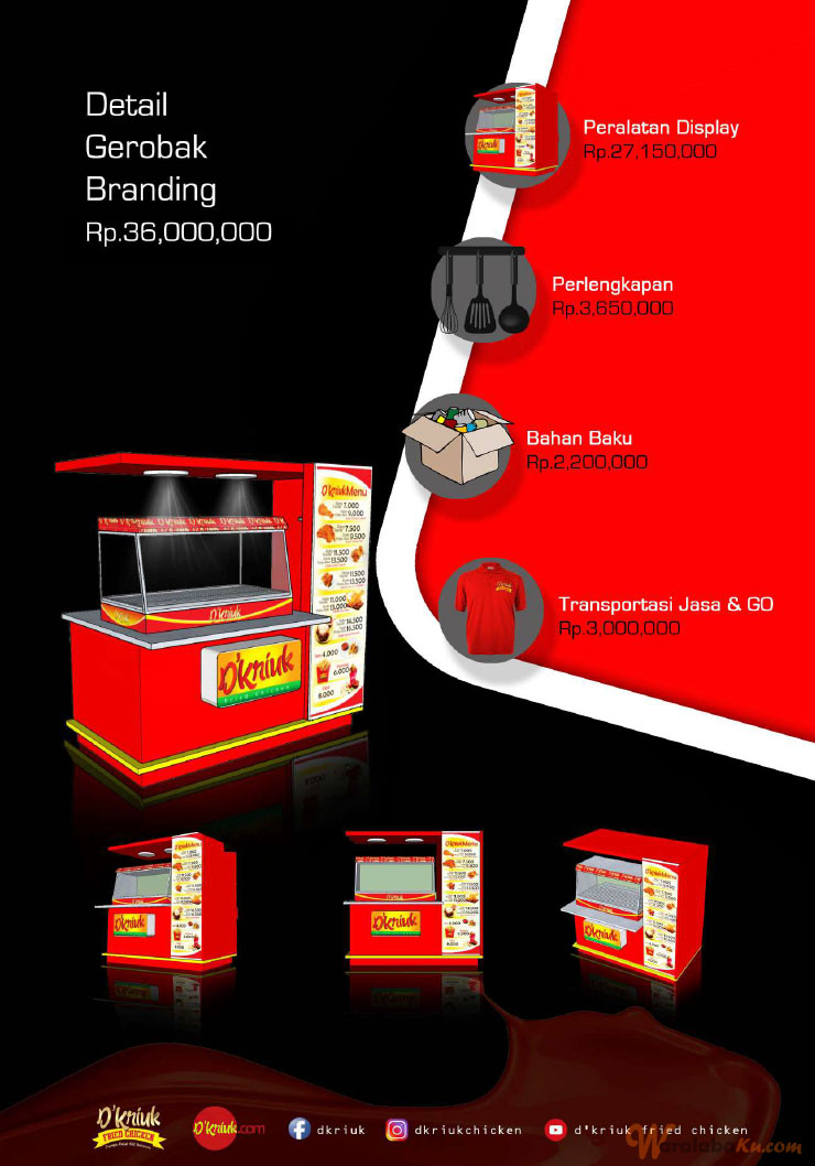 Franchise D'Kriuk Fried Chicken Peluang Bisnis Ayam