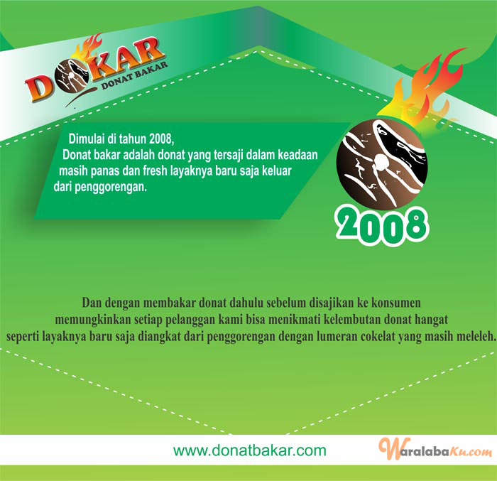 Franchise Peluang Usaha DOKAR (Donat Bakar)