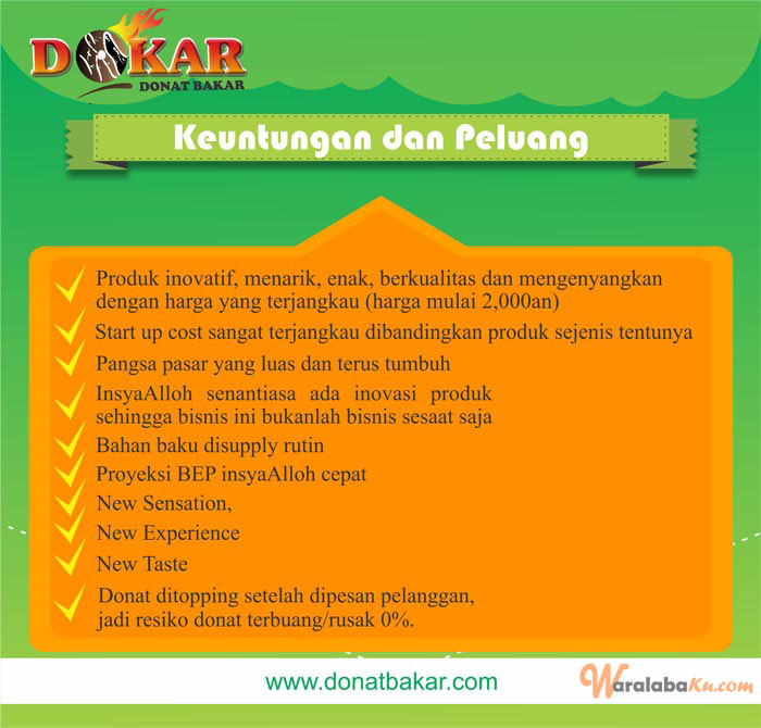 Franchise Peluang Usaha DOKAR (Donat Bakar)