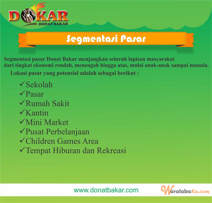 Franchise Peluang Usaha DOKAR (Donat Bakar)