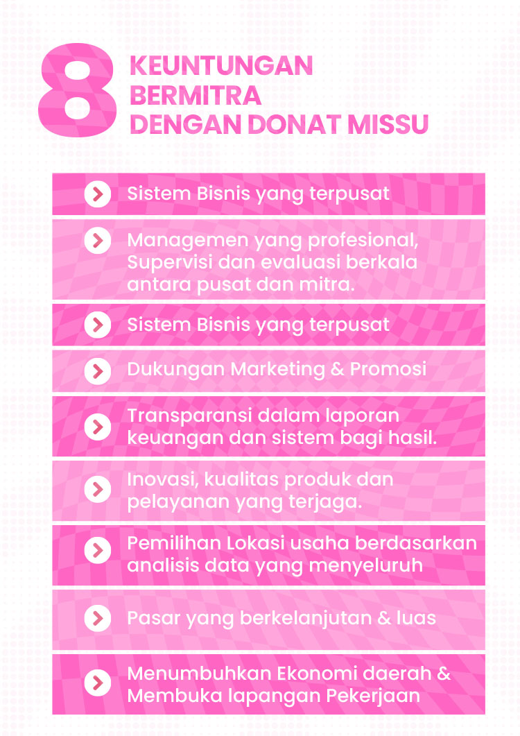 Kemitraan Peluang Bisnis Donat Prasmanan Premium Donat Missu